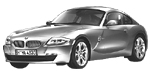 BMW E86 C1368 Fault Code
