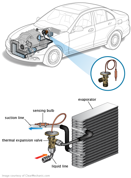 See C1368 repair manual